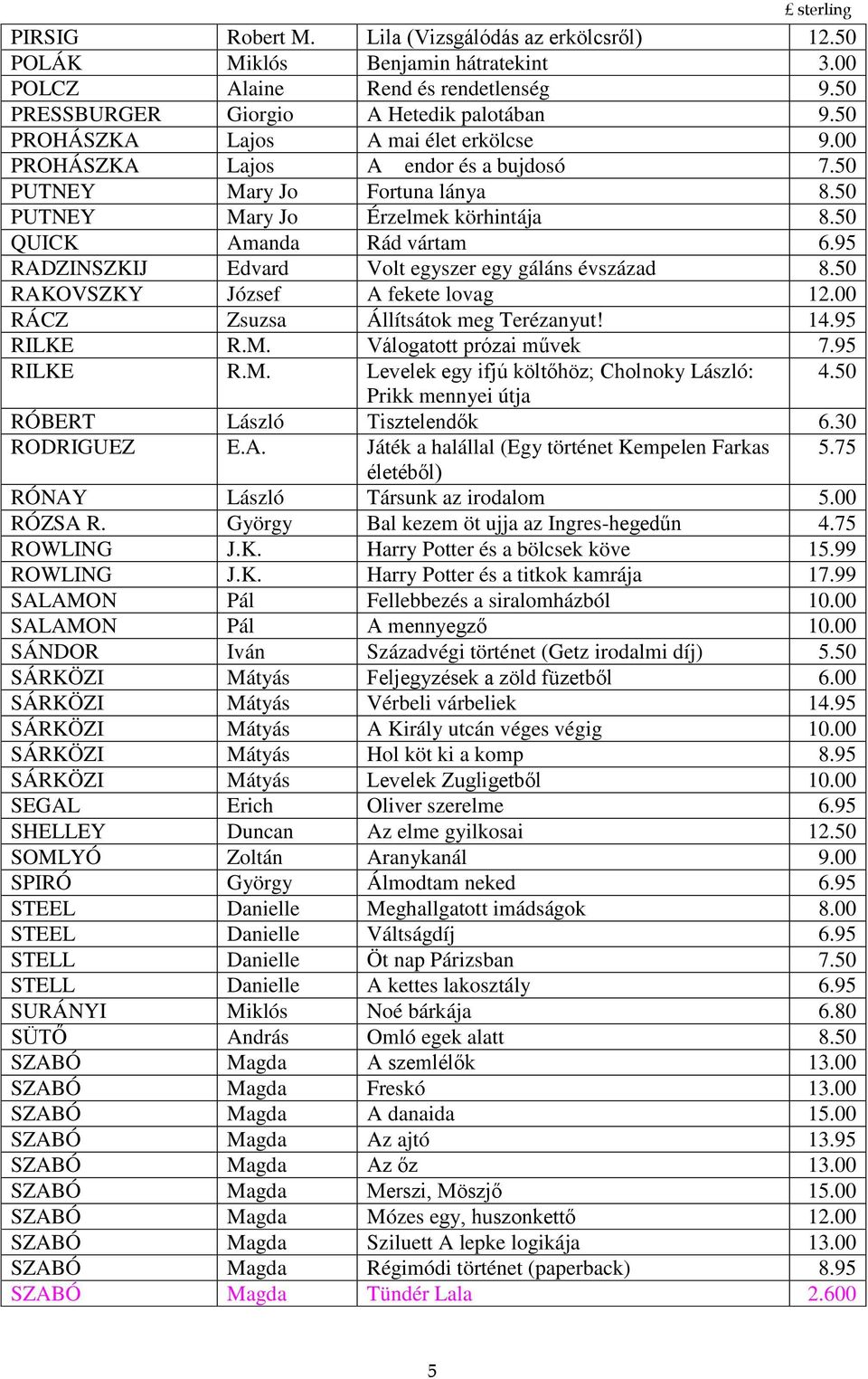 95 RADZINSZKIJ Edvard Volt egyszer egy gáláns évszázad 8.50 RAKOVSZKY József A fekete lovag 12.00 RÁCZ Zsuzsa Állítsátok meg Terézanyut! 14.95 RILKE R.M. Válogatott prózai művek 7.95 RILKE R.M. Levelek egy ifjú költőhöz; Cholnoky László: 4.