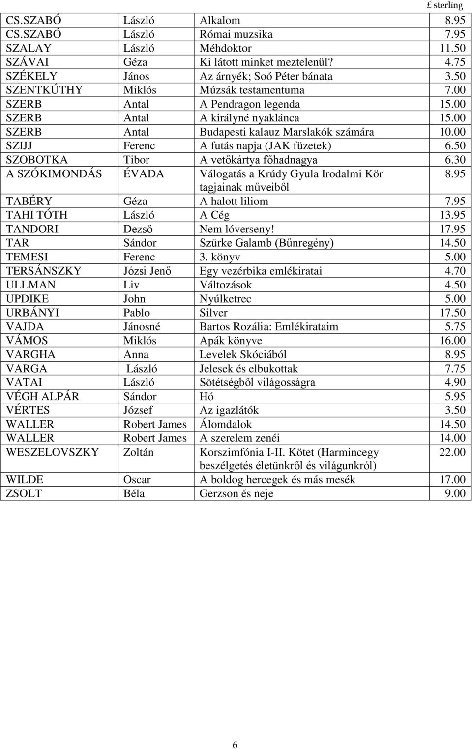 00 SZIJJ Ferenc A futás napja (JAK füzetek) 6.50 SZOBOTKA Tibor A vetőkártya főhadnagya 6.30 A SZÓKIMONDÁS ÉVADA Válogatás a Krúdy Gyula Irodalmi Kör 8.