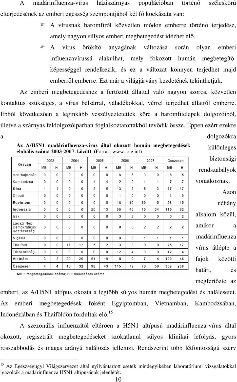 A vírus örökítő anyagának változása során olyan emberi influenzavírussá alakulhat, mely fokozott humán megbetegítőképességgel rendelkezik, és ez a változat könnyen terjedhet majd emberről emberre.