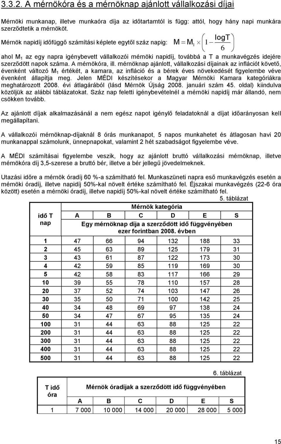 A mérnökóra, ill. mérnöknap ajánlott, vállalkozási díjainak az inflációt követő, évenként változó M 1 értékét, a kamara, az infláció és a bérek éves növekedését figyelembe véve évenként állapítja meg.