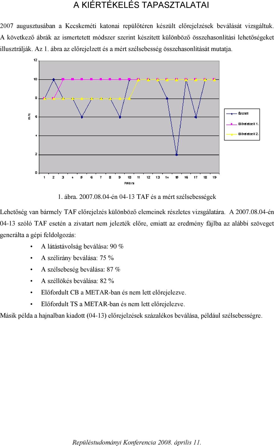 08.04-én 04-13 TAF és a mért szélsebességek Lehetőség van bármely TAF előrejelzés különböző elemeinek részletes vizsgálatára. A 2007.08.04-én 04-13 szóló TAF esetén a zivatart nem jelezték előre,