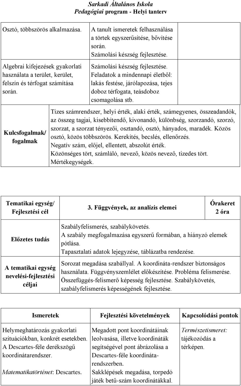 Számolási készség Számolási készség Feladatok a mindennapi életből: lakás festése, járólapozása, tejes doboz térfogata, teásdoboz csomagolása stb.