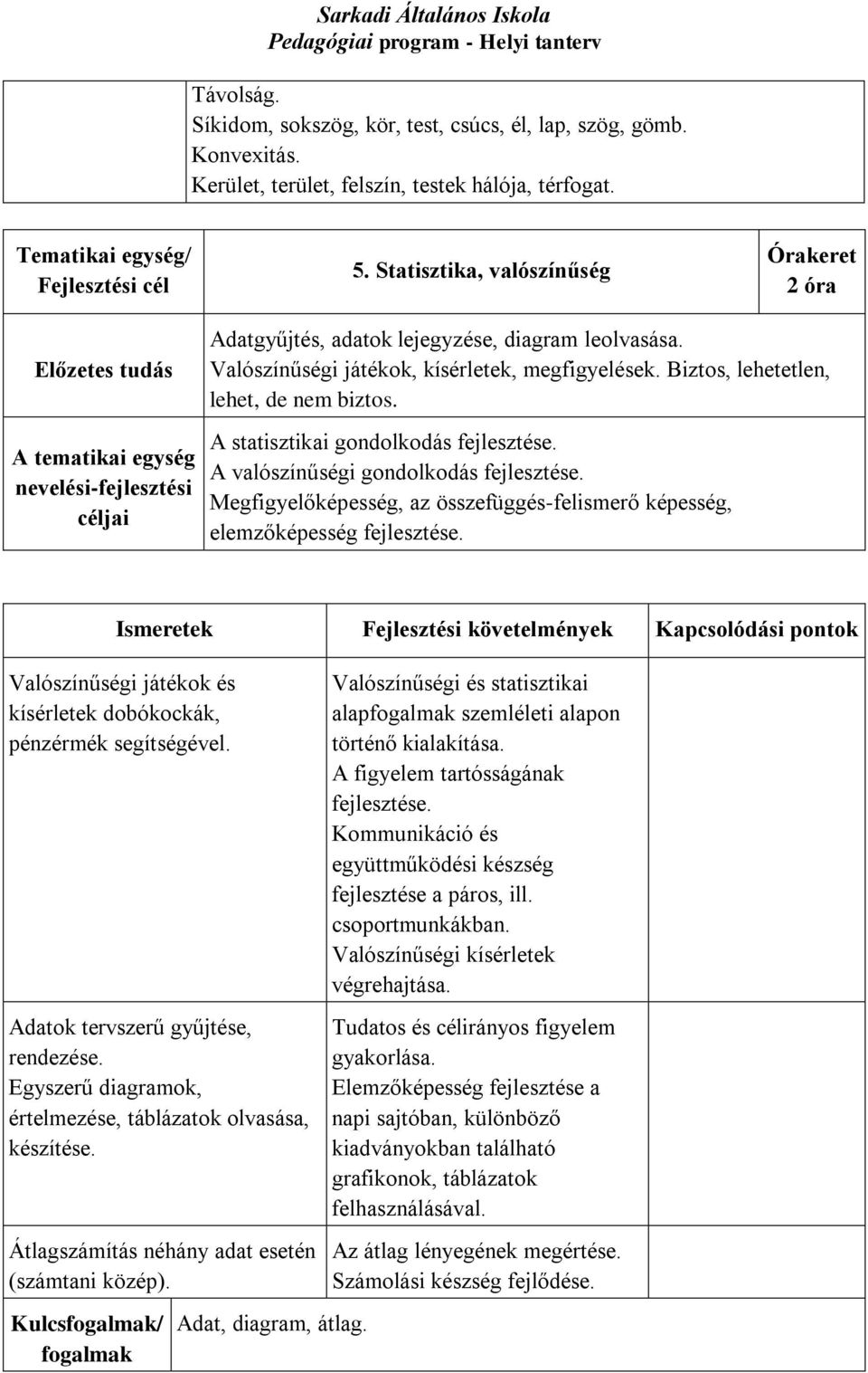 Valószínűségi játékok, kísérletek, megfigyelések. Biztos, lehetetlen, lehet, de nem biztos.