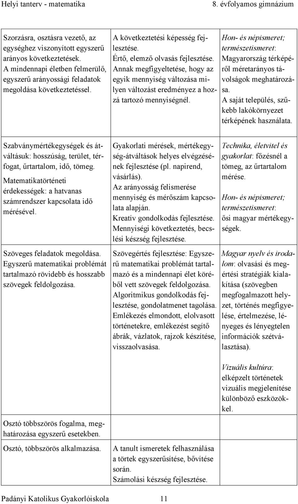 Hon- és népismeret; természetismeret: Magyarország térképéről méretarányos távolságok meghatározása. A saját település, szűkebb lakókörnyezet térképének használata.