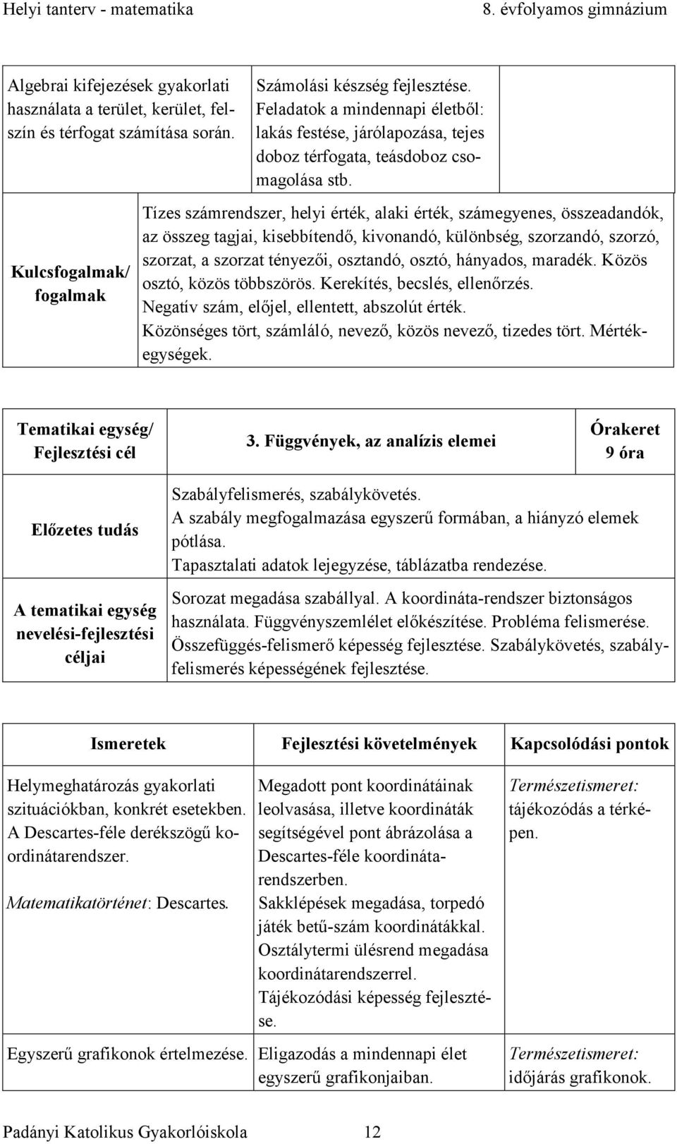 Tízes számrendszer, helyi érték, alaki érték, számegyenes, összeadandók, az összeg tagjai, kisebbítendő, kivonandó, különbség, szorzandó, szorzó, szorzat, a szorzat tényezői, osztandó, osztó,