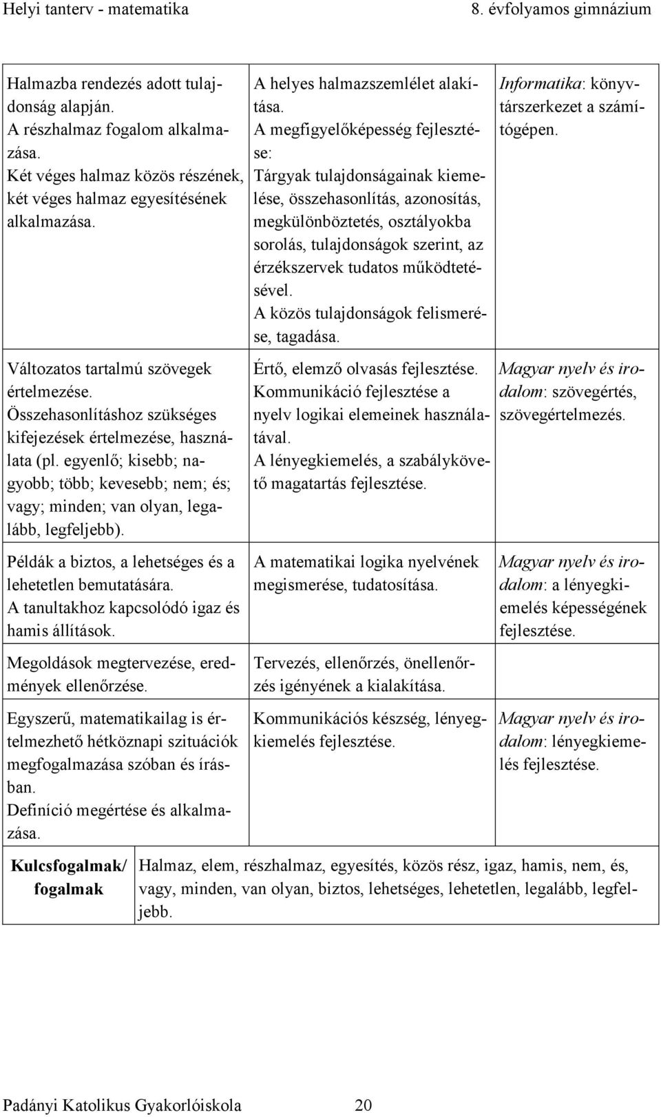 Példák a biztos, a lehetséges és a lehetetlen bemutatására. A tanultakhoz kapcsolódó igaz és hamis állítások. Megoldások megtervezése, eredmények ellenőrzése.