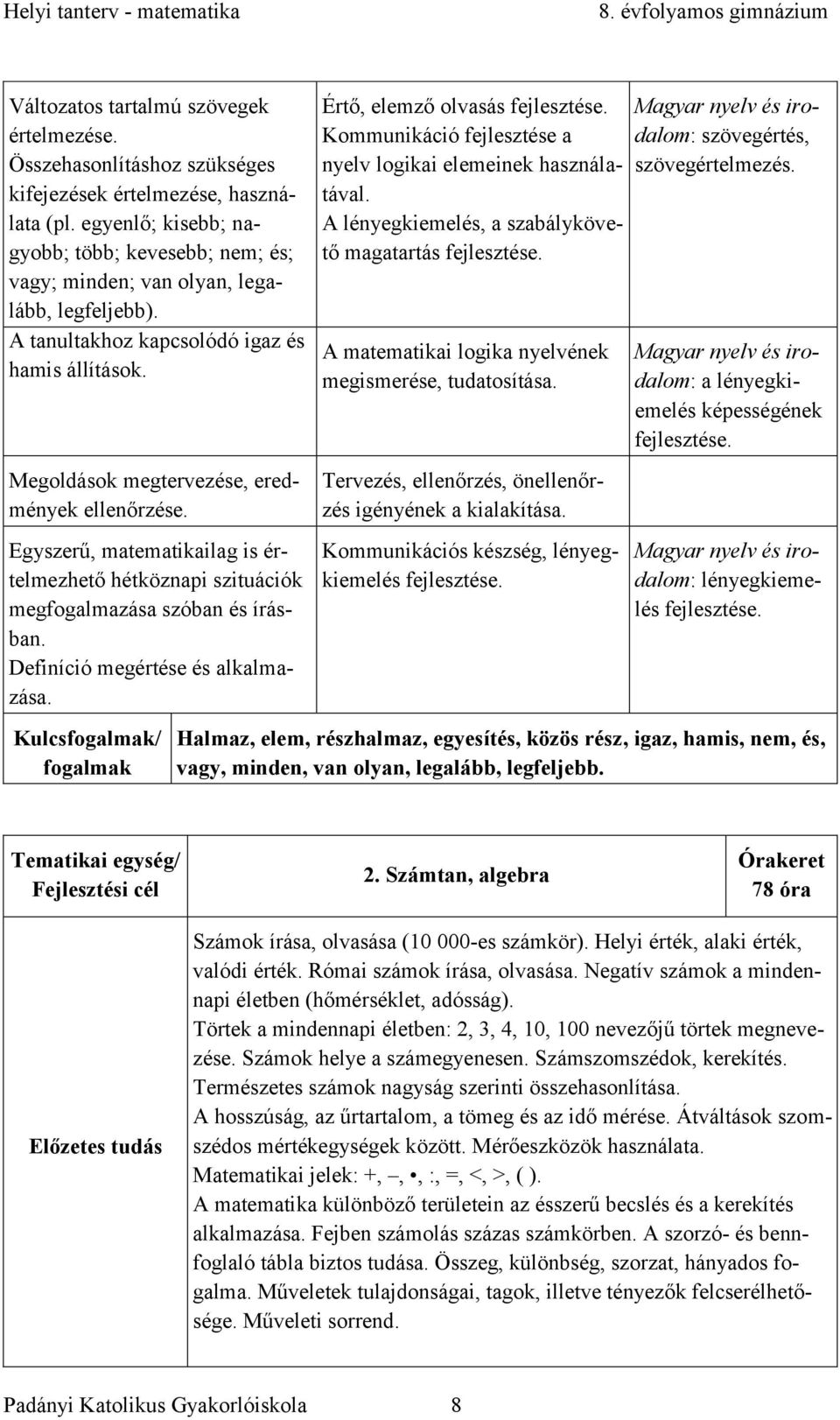 Egyszerű, matematikailag is értelmezhető hétköznapi szituációk megfogalmazása szóban és írásban. Definíció megértése és alkalmazása.