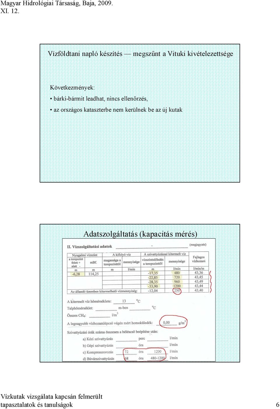 nincs ellenőrzés, az országos kataszterbe nem kerülnek be