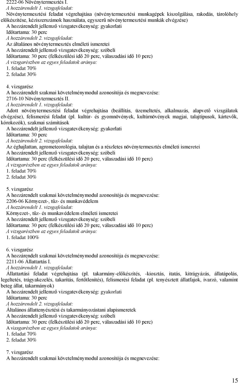 elvégzése) A hozzárendelt jellemző vizsgatevékenység: gyakorlati Időtartama: 30 perc A hozzárendelt 2.