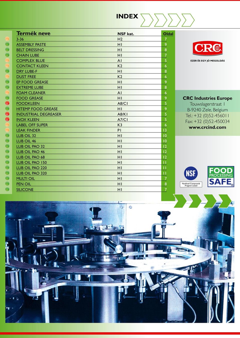 Cleaner A1 6 Food Grease 9 Foodkleen A8/C1 5 HiTemp Food Grease 9 Industrial DegreaseR A8/K1 5 Inox Kleen A7/C1 5 Label Off Super K3 6 Leak finder P1 13 Lub oil 32