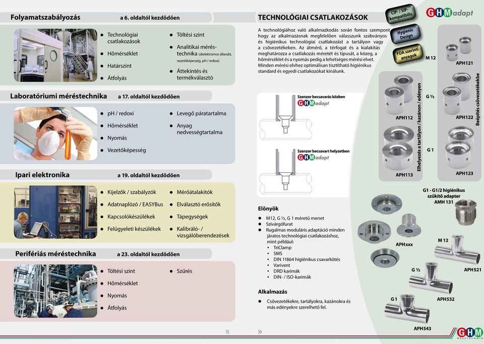 Áttekintés és termékválasztó A technológiához való alkalmazkodás során fontos szempont, hogy az alkalmazásnak megfelelően válasszunk szabványos és higiénikus technológiai csatlakozást a tartályon