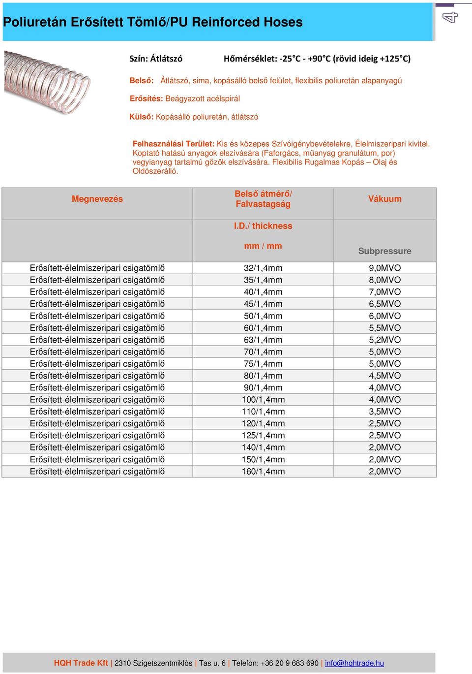 Koptató hatású anyagok elszívására (Faforgács, műanyag granulátum, por) vegyianyag tartalmú gőzök elszívására. Flexibilis Rugalmas Kopás Olaj és Oldószerálló. Belső átmérő/ Falvastagság I.D.