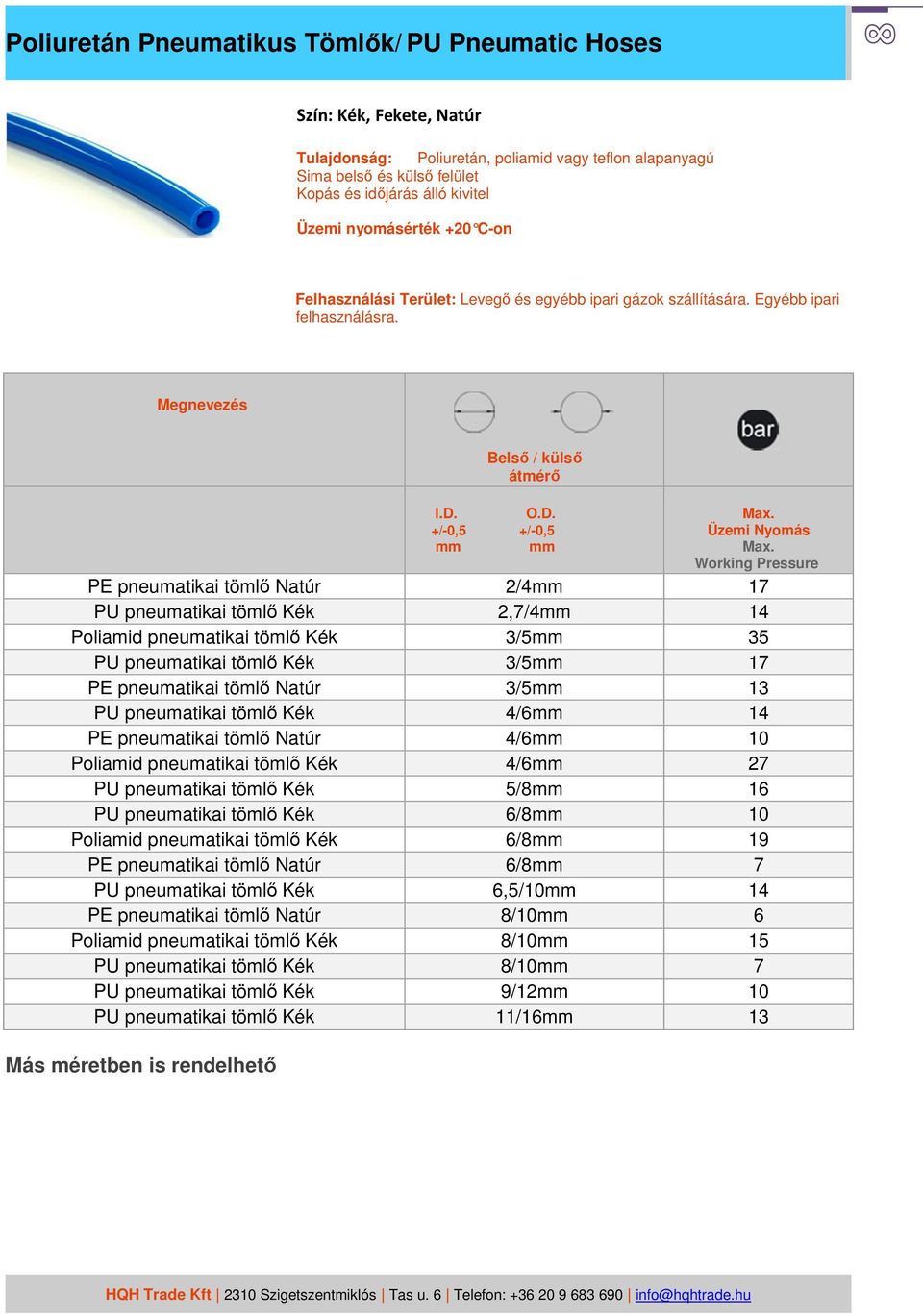 Working Pressure PE pneumatikai tömlő Natúr 2/4mm 17 PU pneumatikai tömlő Kék 2,7/4mm 14 Poliamid pneumatikai tömlő Kék 3/5mm 35 PU pneumatikai tömlő Kék 3/5mm 17 PE pneumatikai tömlő Natúr 3/5mm 13