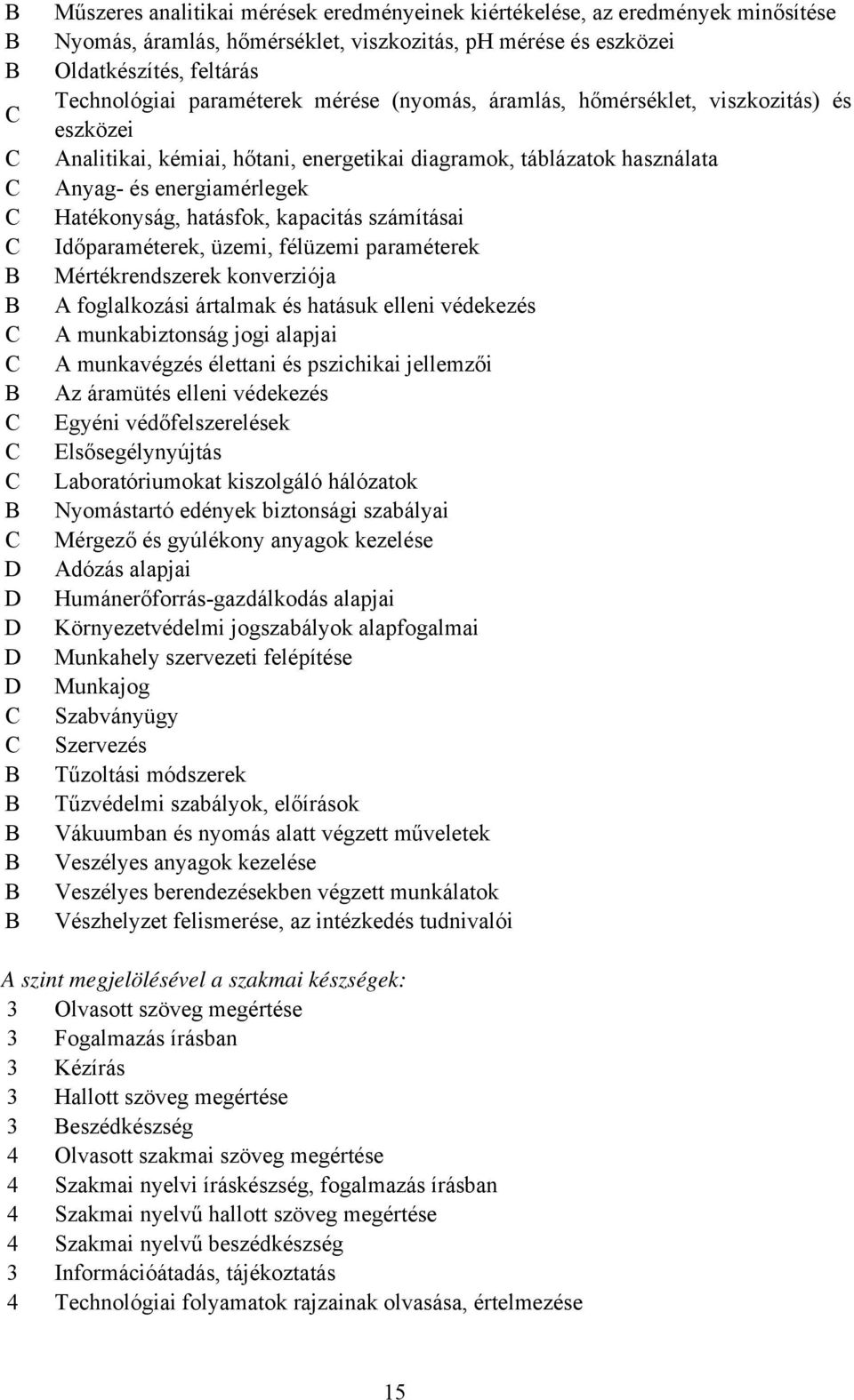 kapacitás számításai Időparaméterek, üzemi, félüzemi paraméterek Mértékrendszerek konverziója A foglalkozási ártalmak és hatásuk elleni védekezés A munkabiztonság jogi alapjai A munkavégzés élettani
