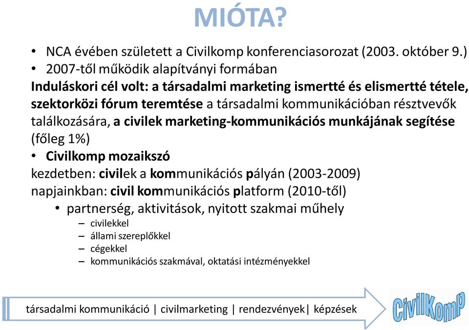 kommunikációban résztvevők találkozására, a civilek marketing-kommunikációs munkájának segítése (főleg 1%) Civilkomp mozaikszó kezdetben: civilek a kommunikációs