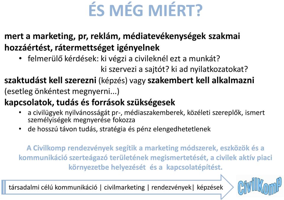 ..) kapcsolatok, tudás és források szükségesek a civilügyek nyilvánosságát pr-, médiaszakemberek, közéleti szereplők, ismert személyiségek megnyerése fokozza de hosszú távon tudás, stratégia és