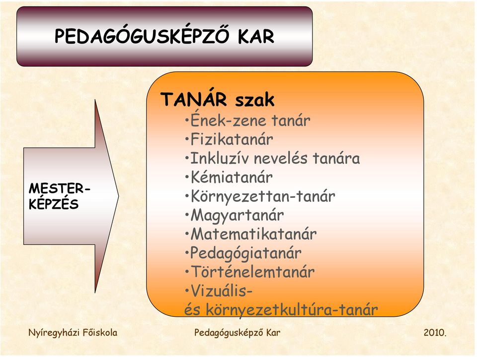 Környezettan-tanár Magyartanár Matematikatanár