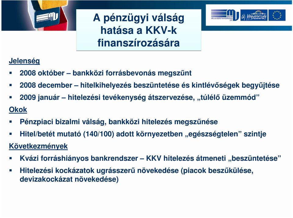 (140/100) adott környezetben egészségtelen szintje Következmények A pénzügyi válság hatása a KKV-k finanszírozására Kvázi forráshiányos