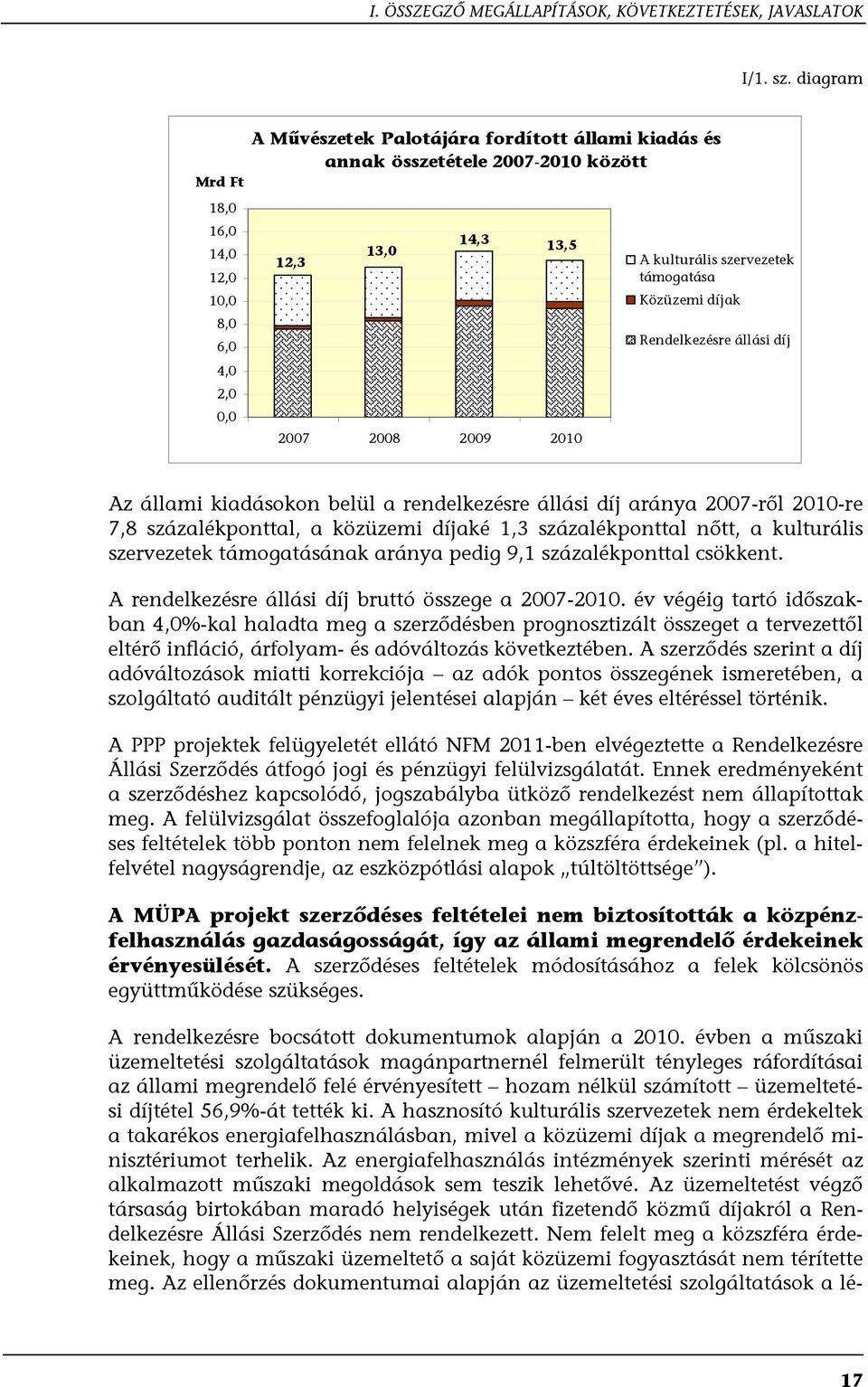 szervezetek támogatása Közüzemi díjak Rendelkezésre állási díj Az állami kiadásokon belül a rendelkezésre állási díj aránya 2007-ről 2010-re 7,8 százalékponttal, a közüzemi díjaké 1,3 százalékponttal