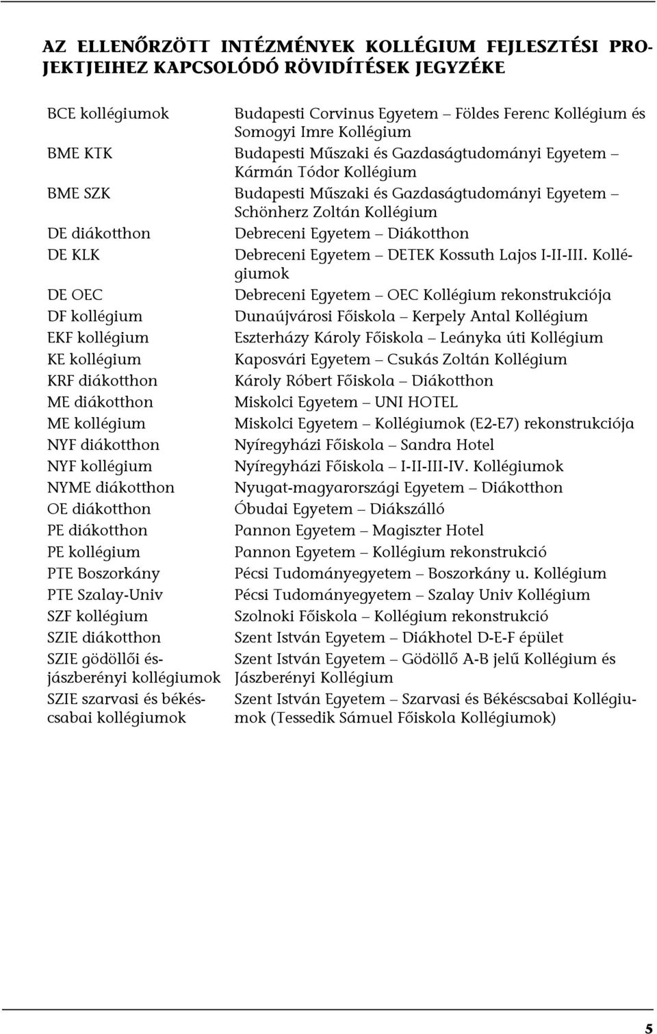 KLK Debreceni Egyetem DETEK Kossuth Lajos I-II-III.