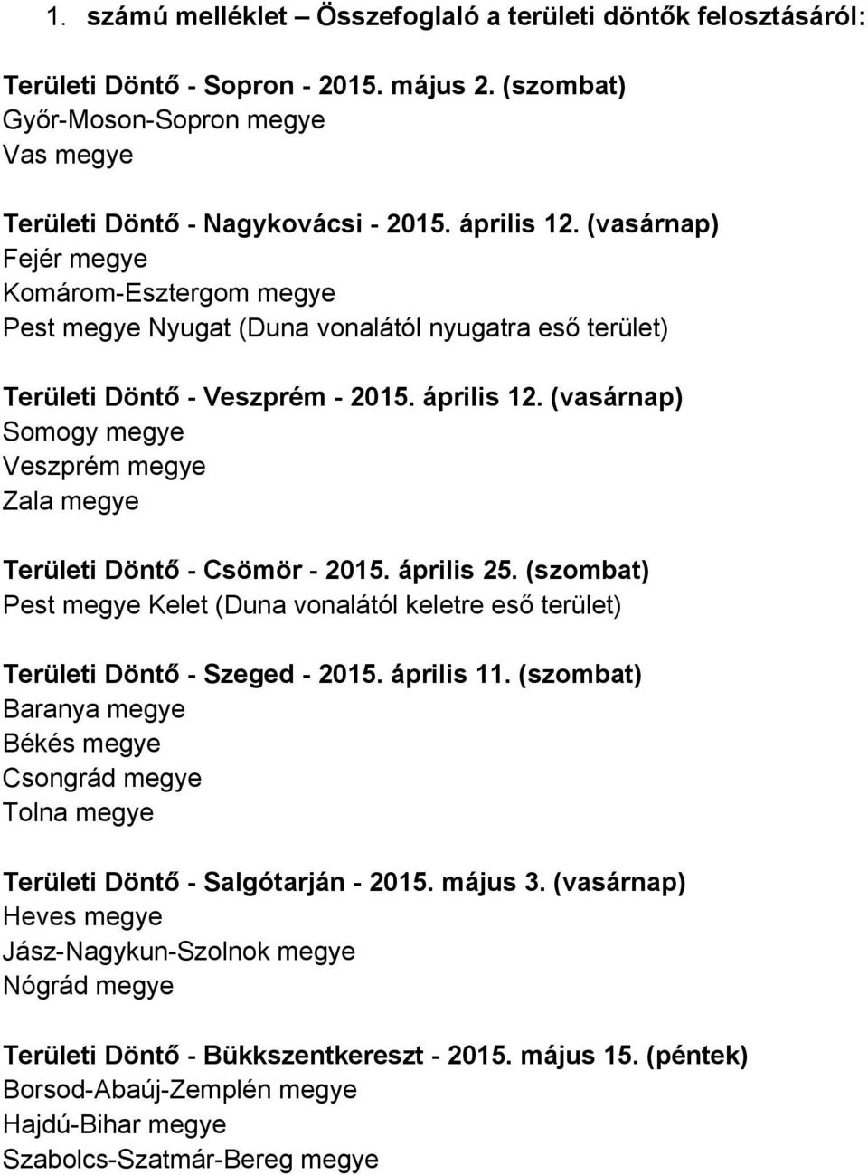 (vasárnap) Somogy megye Veszprém megye Zala megye Területi Döntő - Csömör - 2015. április 25. (szombat) Pest megye Kelet (Duna vonalától keletre eső terület) Területi Döntő - Szeged - 2015.