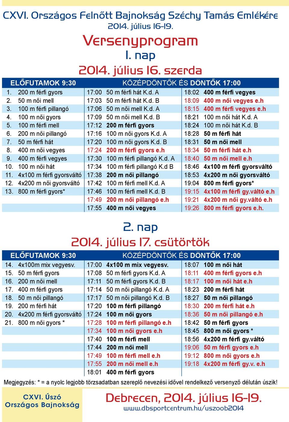 h 3. 100 m férfi pillangó 17:06 50 m női mell K.d. A 18:15 400 m férfi vegyes e.h 4. 100 m női gyors 17:09 50 m női mell K.d. B 18:21 100 m női hát K.d. A 5.