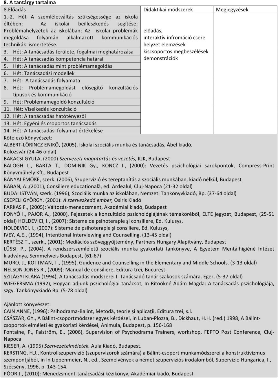 ismertetése. 3. Hét: A tanácsadás területe, fogalmai meghatározása 4. Hét: A tanácsadás kompetencia határai 5. Hét: A tanácsadás mint problémamegoldás 6. Hét: Tanácsadási modellek 7.