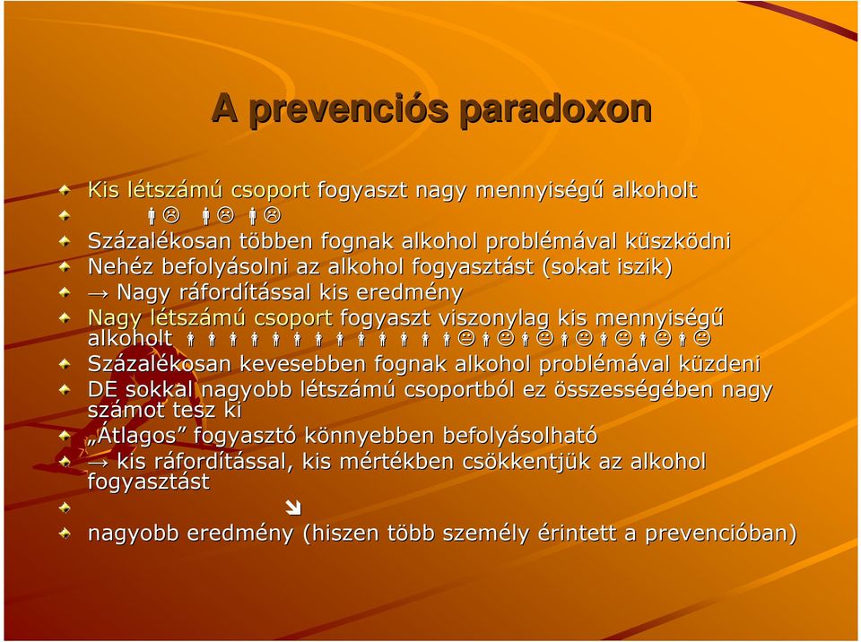 zalékosan kevesebben fognak alkohol problémával küzdeni k DE sokkal nagyobb létszl tszámú csoportból l ez összességében nagy számot tesz ki Átlagos tlagos fogyasztó