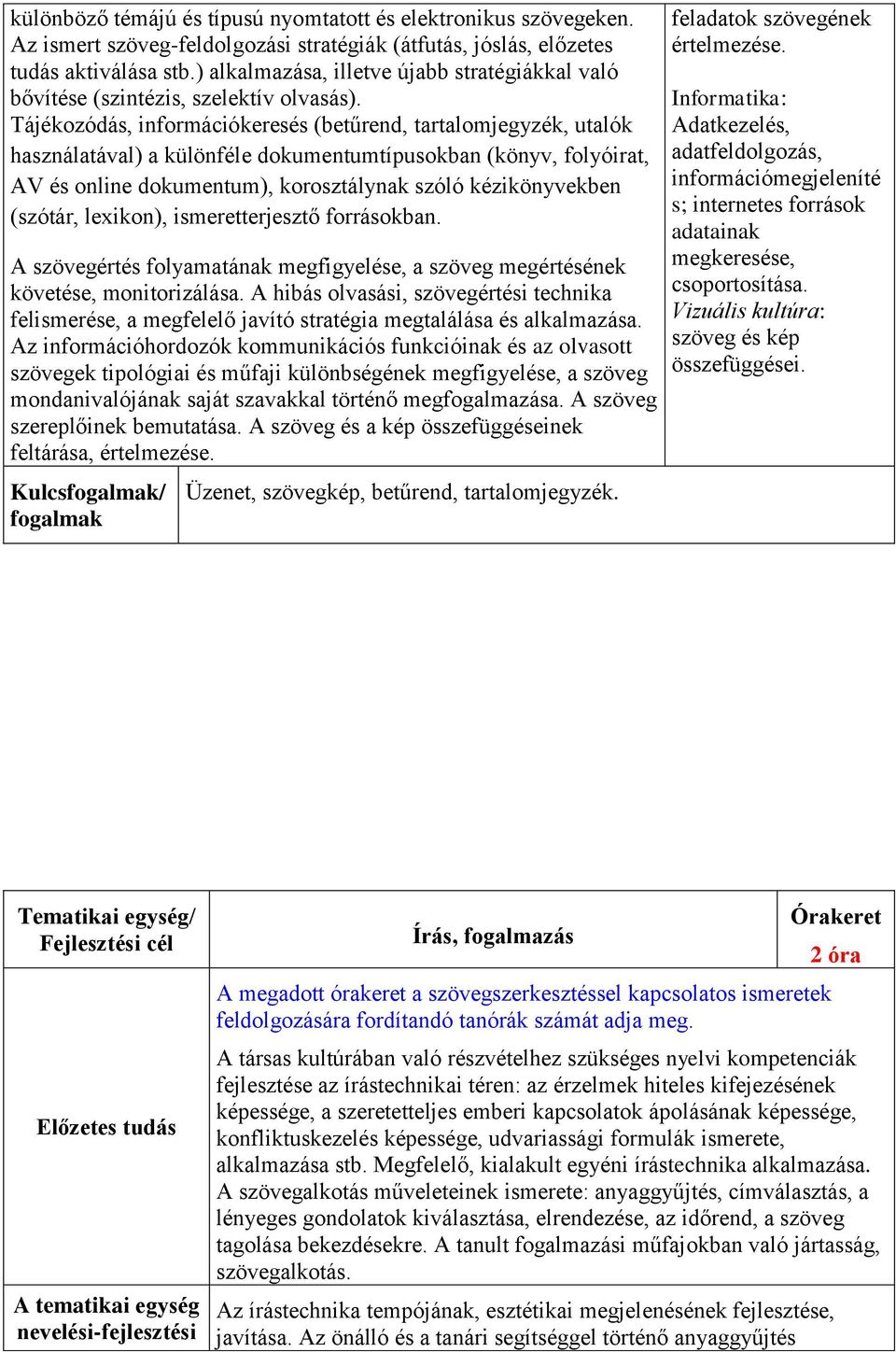 Tájékozódás, információkeresés (betűrend, tartalomjegyzék, utalók használatával) a különféle dokumentumtípusokban (könyv, folyóirat, AV és online dokumentum), korosztálynak szóló kézikönyvekben