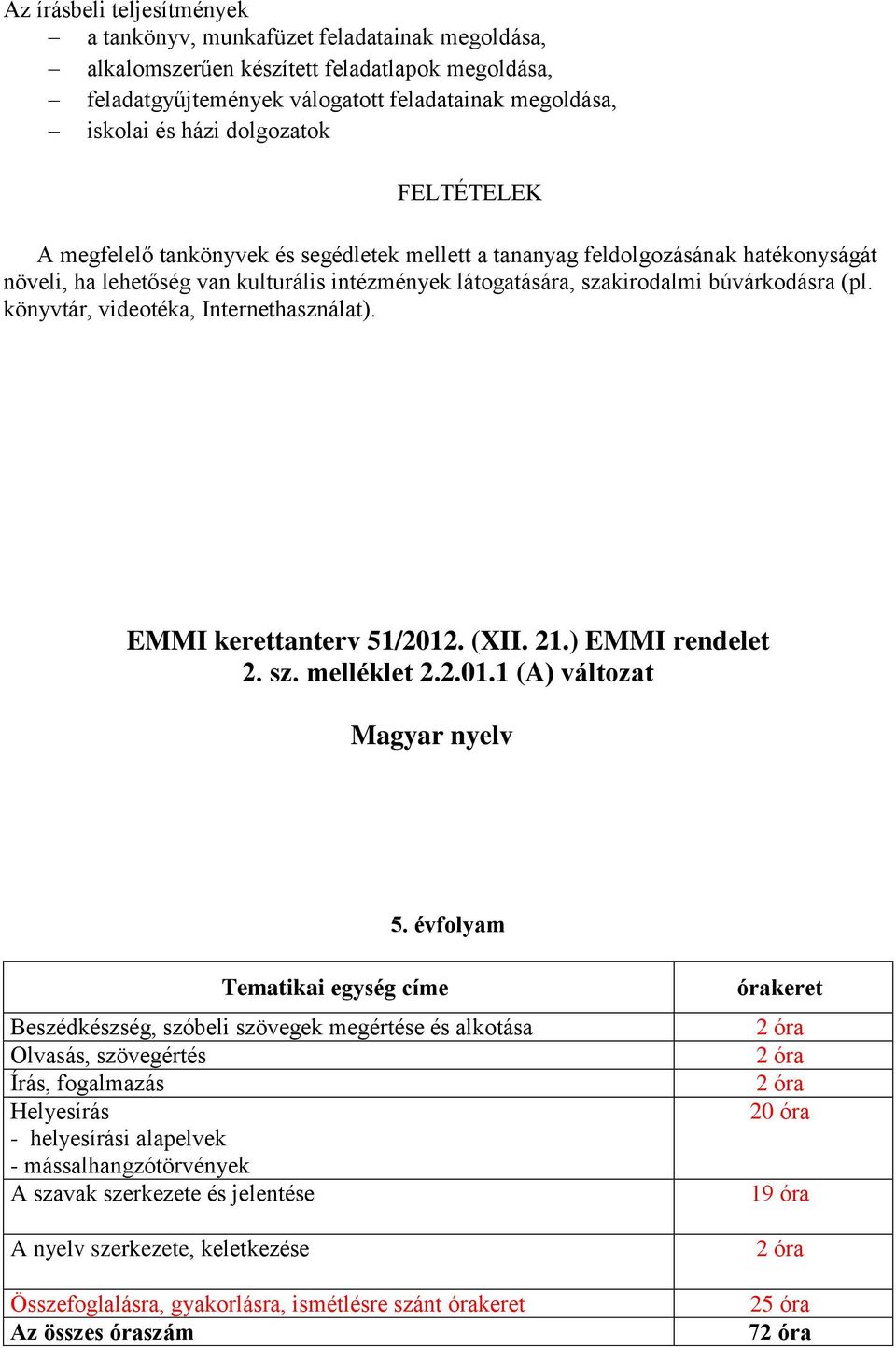 könyvtár, videotéka, Internethasználat). EMMI kerettanterv 51/2012. (XII. 21.) EMMI rendelet 2. sz. melléklet 2.2.01.1 (A) változat Magyar nyelv 5.