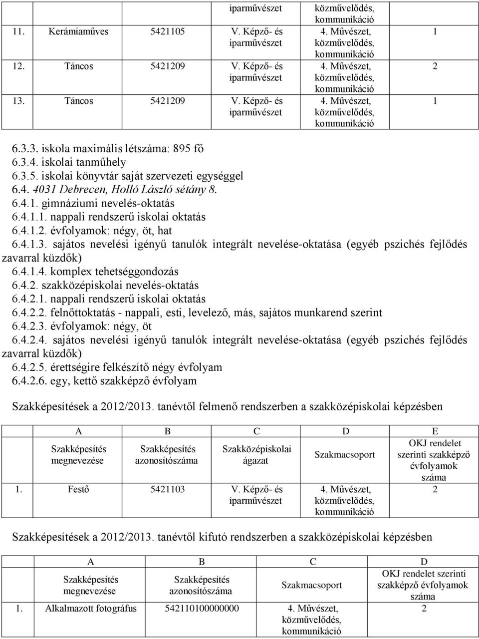 4..4. komplex tehetséggondozás 6.4.. szakközépiskolai nevelés-oktatás 6.4... nappali rendszerű iskolai oktatás 6.4... felnőttoktatás - nappali, esti, levelező, más, sajátos munkarend szerint 6.4..3.