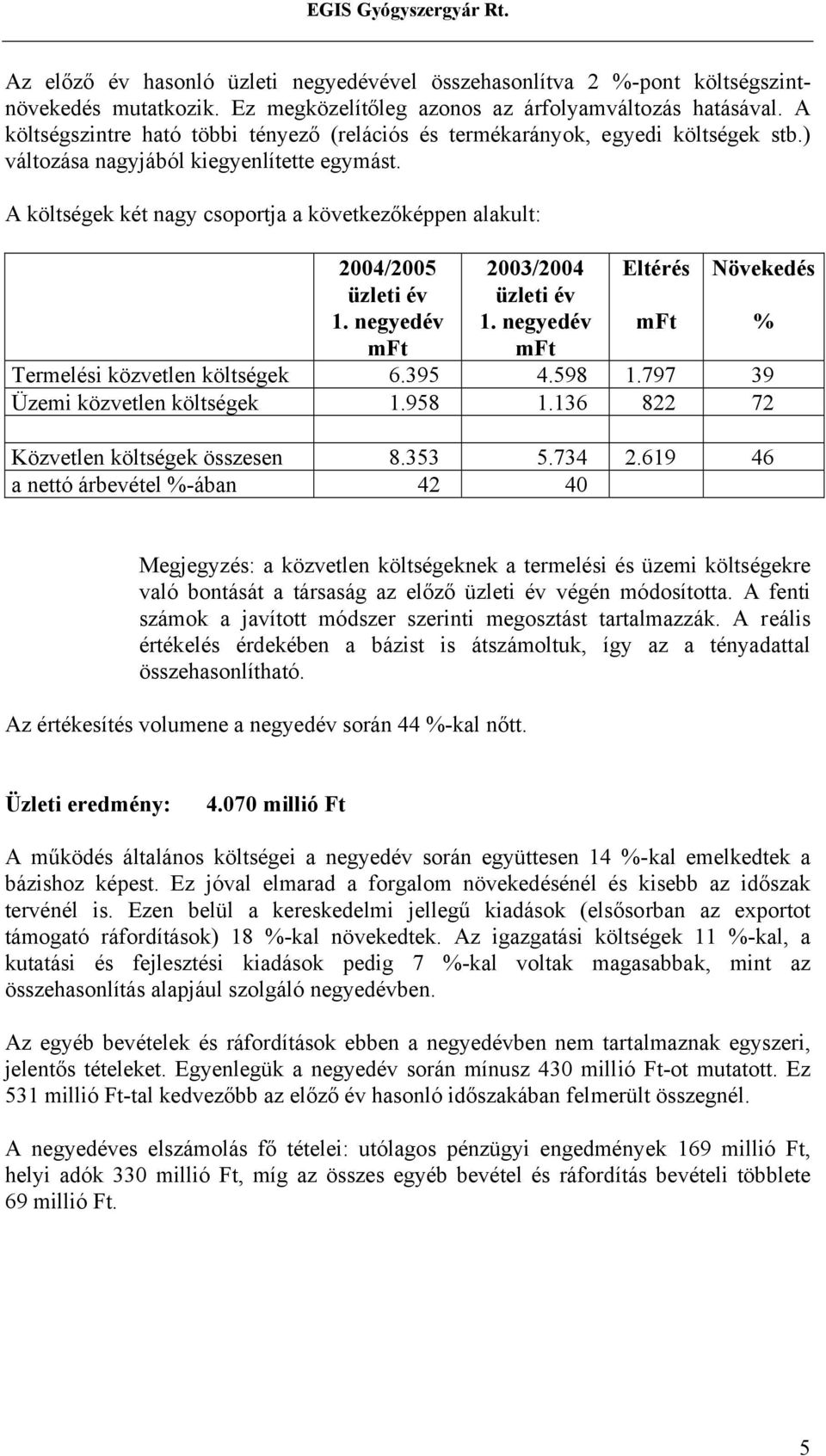 A költségek két nagy csoportja a következőképpen alakult: 2004/2005 üzleti év 2003/2004 üzleti év Eltérés Növekedés 1. negyedév 1. negyedév mft % mft mft Termelési közvetlen költségek 6.395 4.598 1.