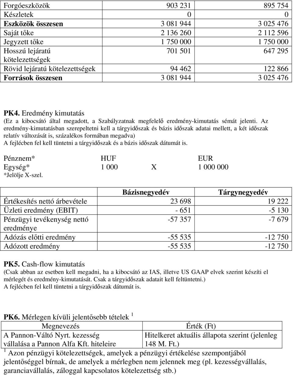 Az eredmény-kimutatásban szerepeltetni kell a tárgyidőszak és bázis időszak adatai mellett, a két időszak relatív változását is, százalékos formában megadva) A fejlécben fel kell tüntetni a