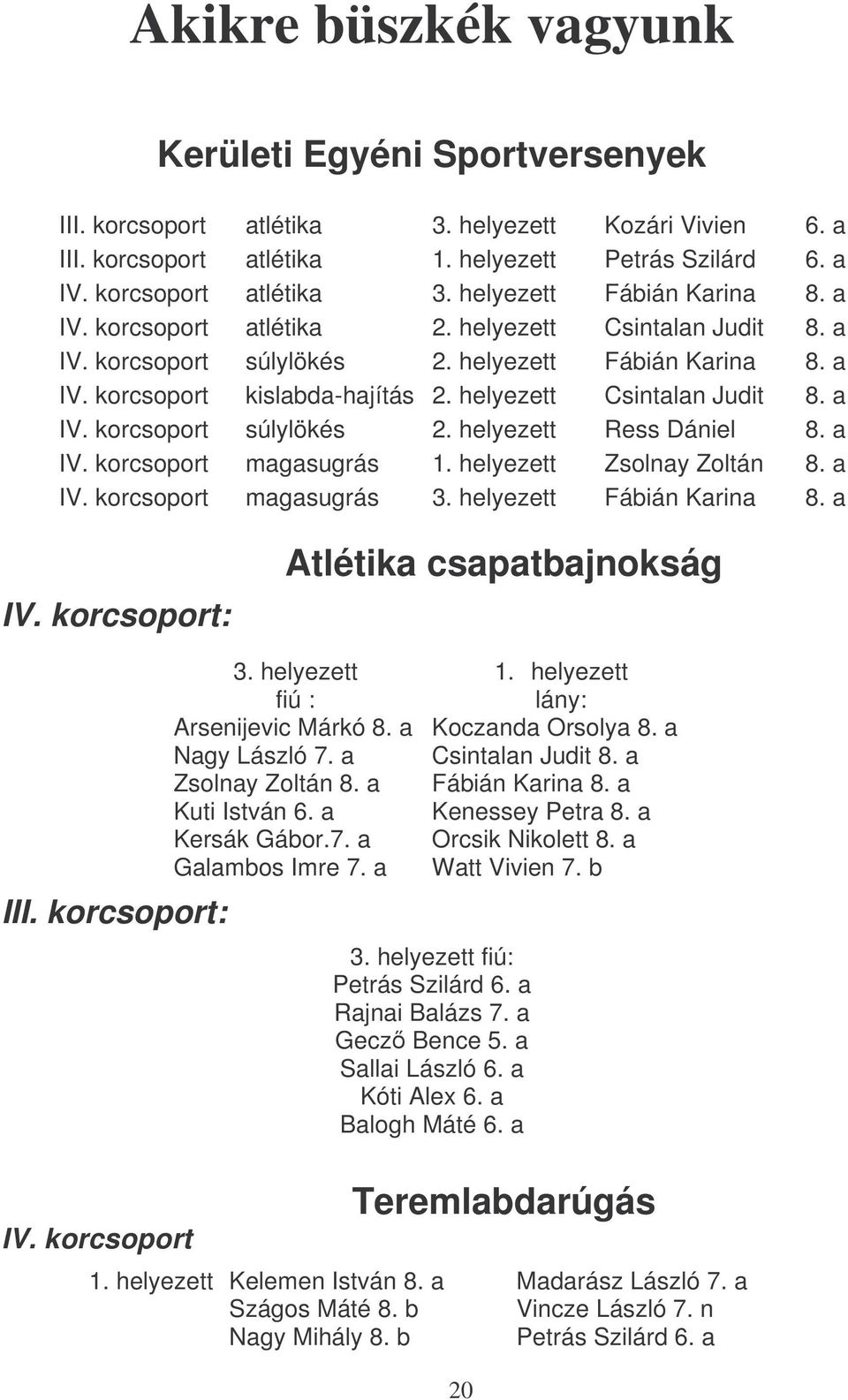 a IV. korcsoport magasugrás 1. helyezett Zsolnay Zoltán 8. a IV. korcsoport magasugrás 3. helyezett Fábián Karina 8. a IV. korcsoport: Atlétika csapatbajnokság III. korcsoport: IV. korcsoport 3.