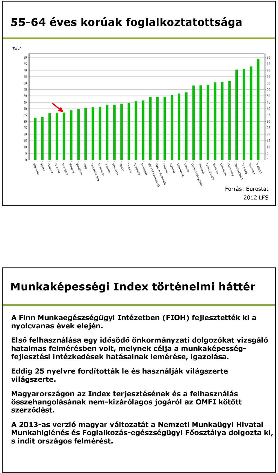 Első felhasználása egy idősödő önkormányzati dolgozókat vizsgáló hatalmas felmérésben volt, melynek célja a munkaképességfejlesztési intézkedések hatásainak lemérése, igazolása.