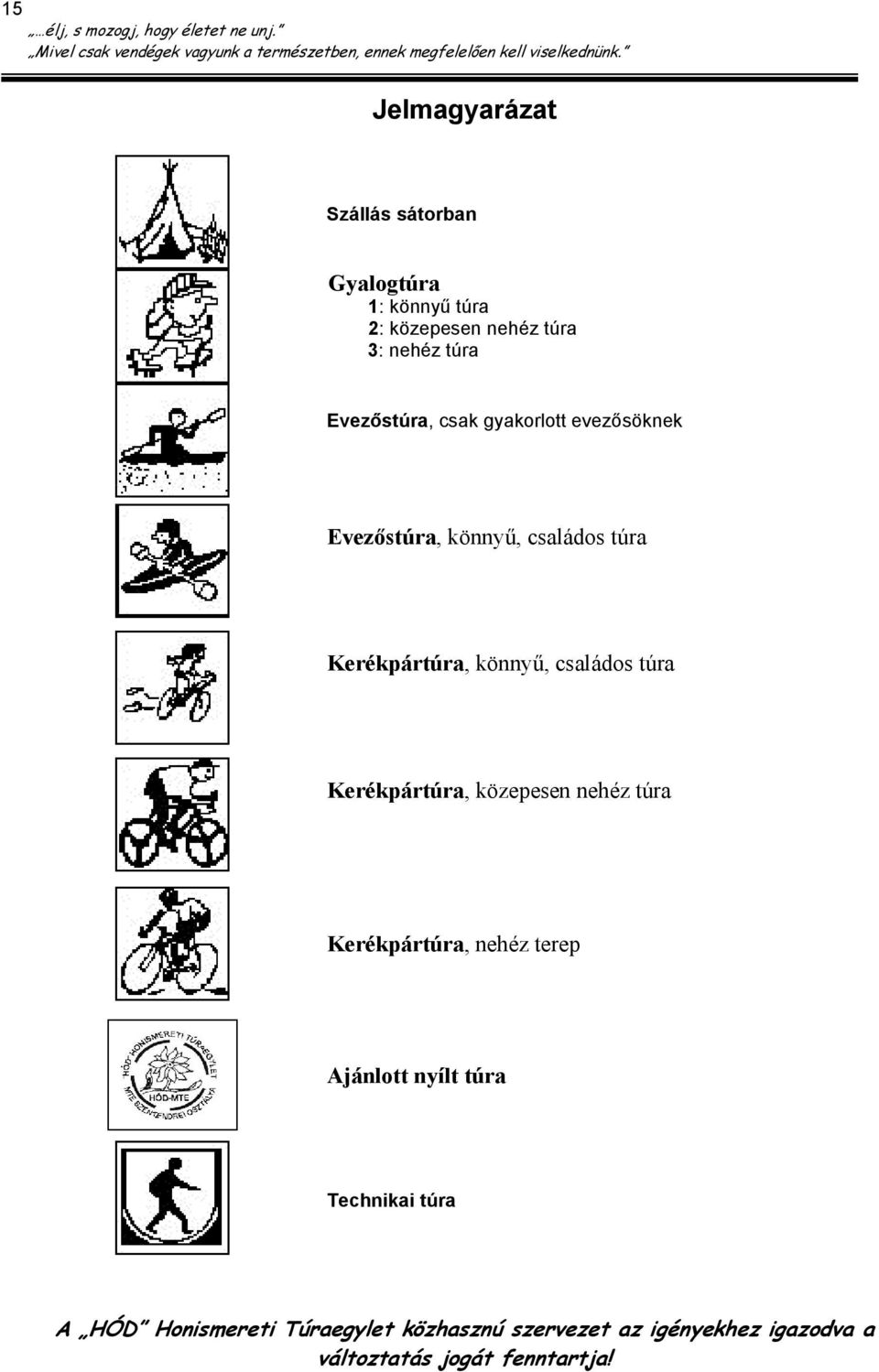 családos túra Kerékpártúra, közepesen nehéz túra Kerékpártúra, nehéz terep Ajánlott nyílt túra