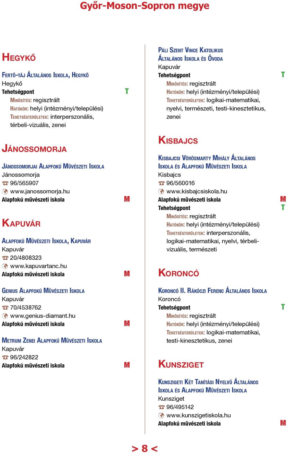 Jánossomorja 96/565907 www.janossomorja.hu Kapuvár Alapfokú űvészeti Iskola, Kapuvár Kapuvár 20/4808323 www.kapuvartanc.hu Iskola és Alapfokú űvészeti Iskola Kisbajcs 96/560016 www.kisbajcsiskola.