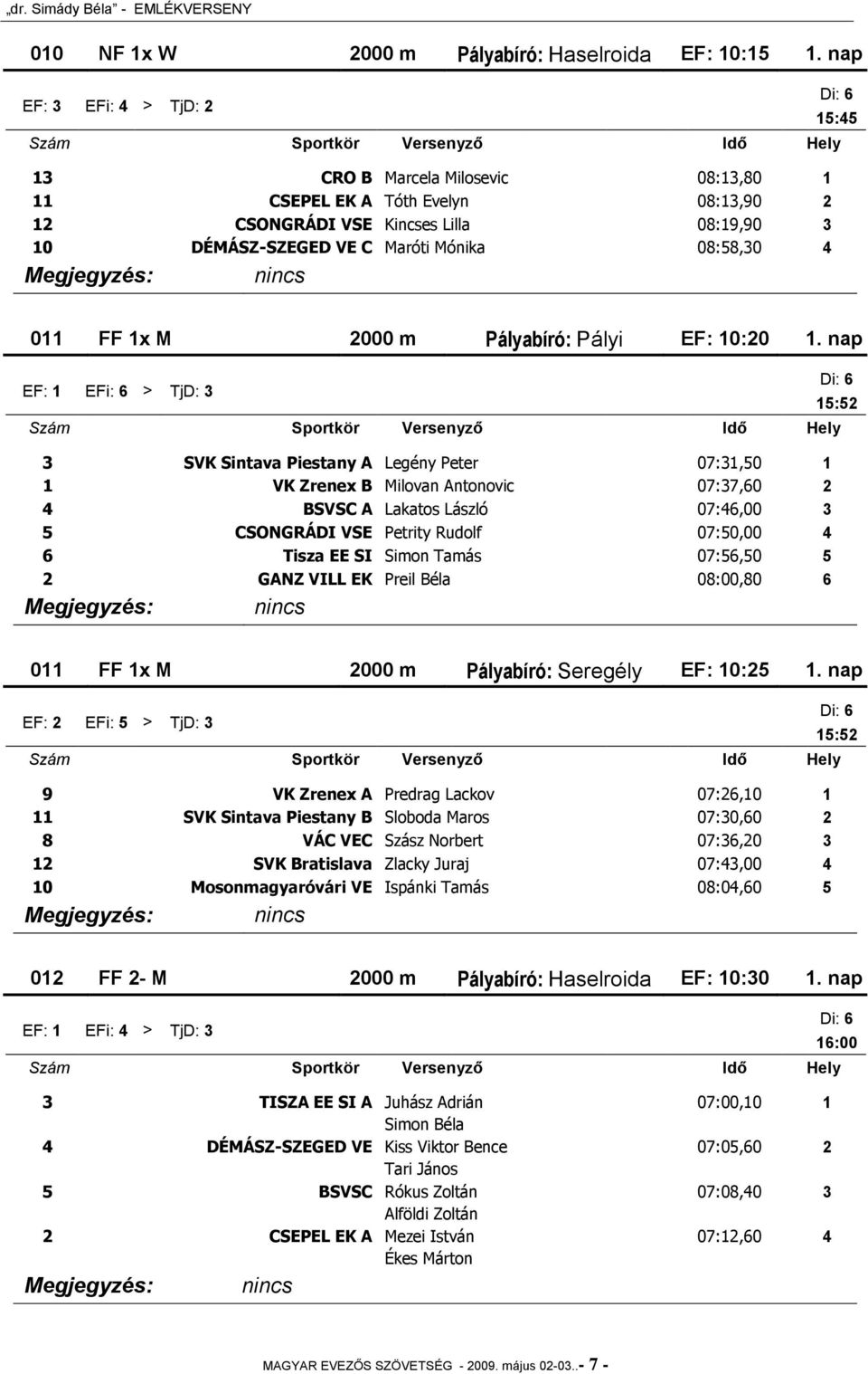 011 FF 1x M 2000 m Pályabíró: Pályi EF: 10:20 1.