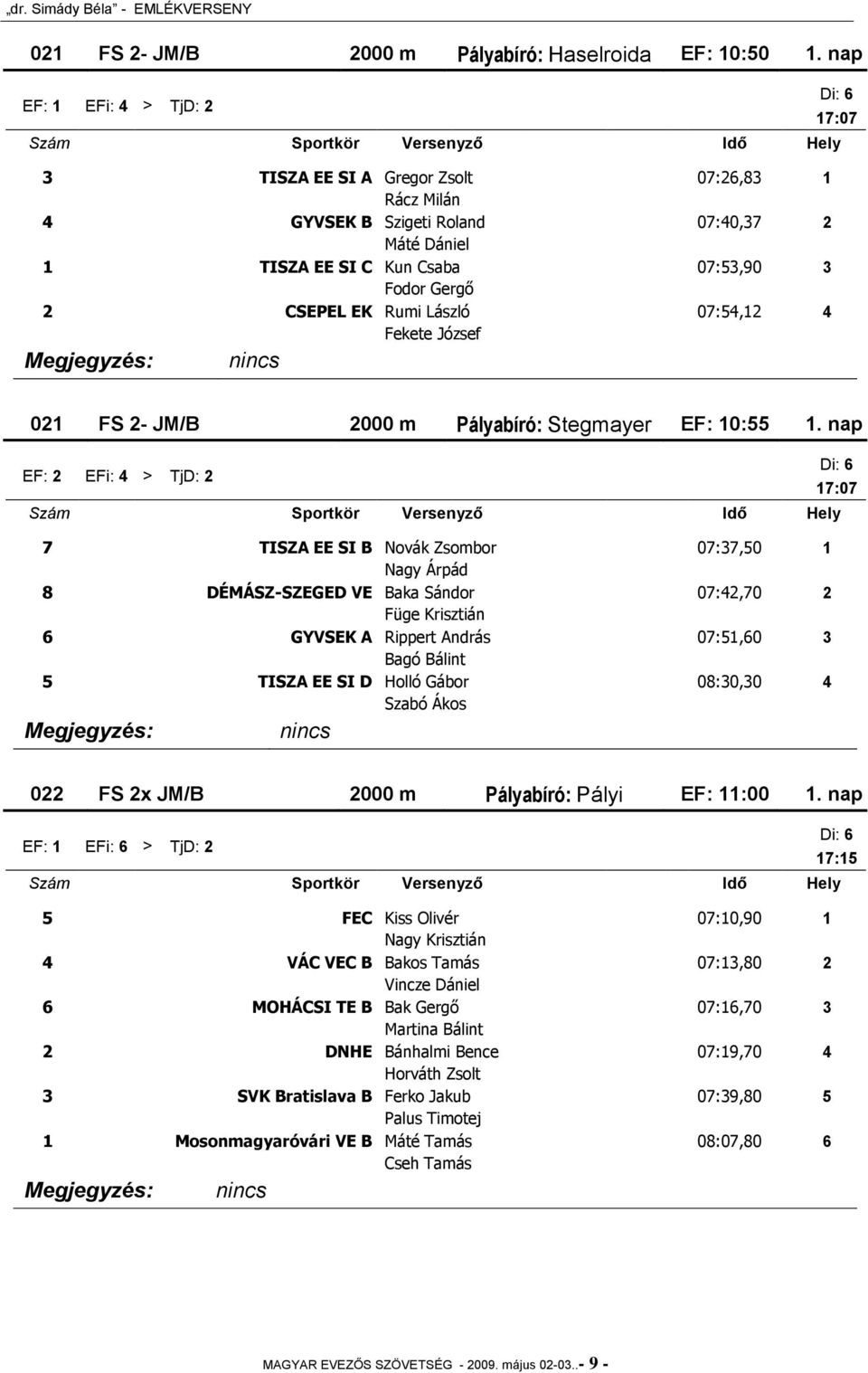 07:54,12 4 Fekete József 17:07 021 FS 2- JM/B 2000 m Pályabíró: Stegmayer EF: 10:55 1.