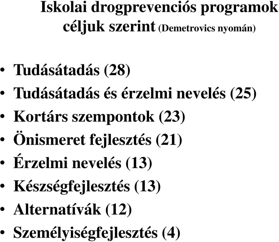 Kortárs szempontok (23) Önismeret fejlesztés (21) Érzelmi
