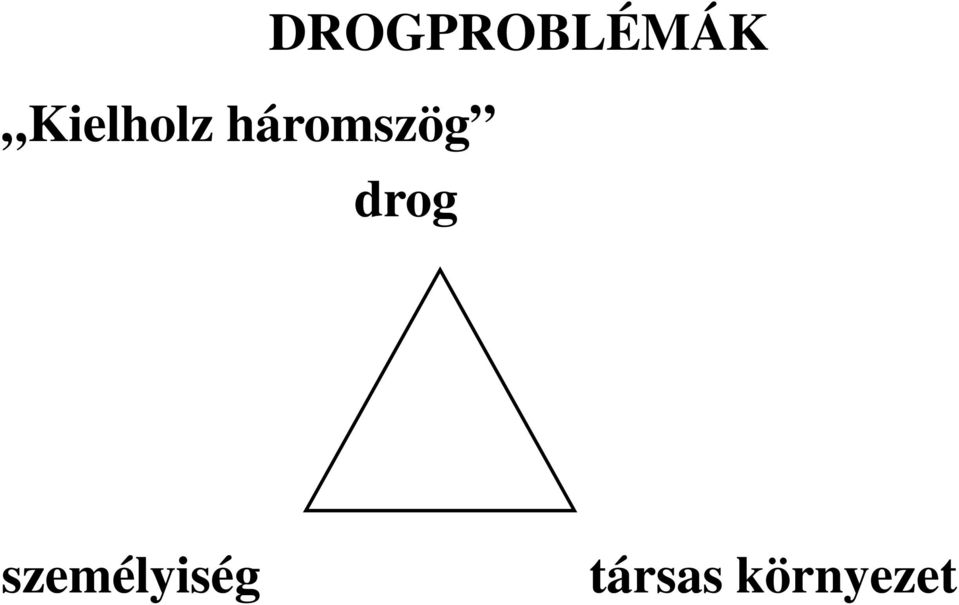 DROGPROBLÉMÁK
