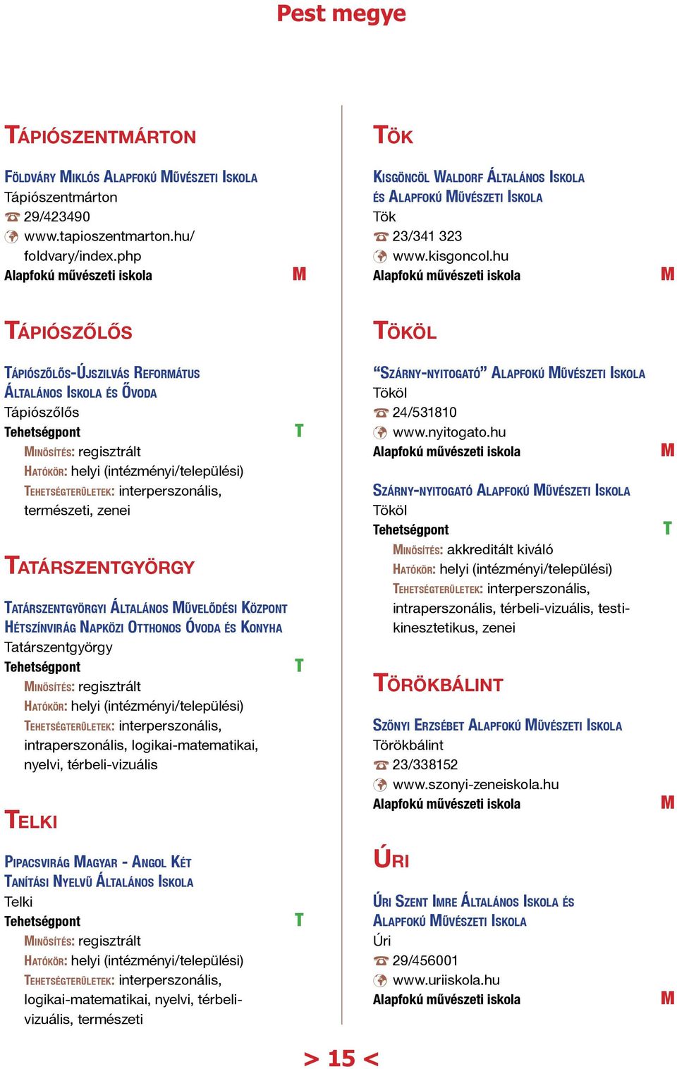 hu ápiószőlős ököl ápiószőlős-újszilvás Református Általános Iskola és Ővoda ápiószőlős inősítés: regisztrált ehetségterületek: interperszonális, természeti, atárszentgyörgy atárszentgyörgyi