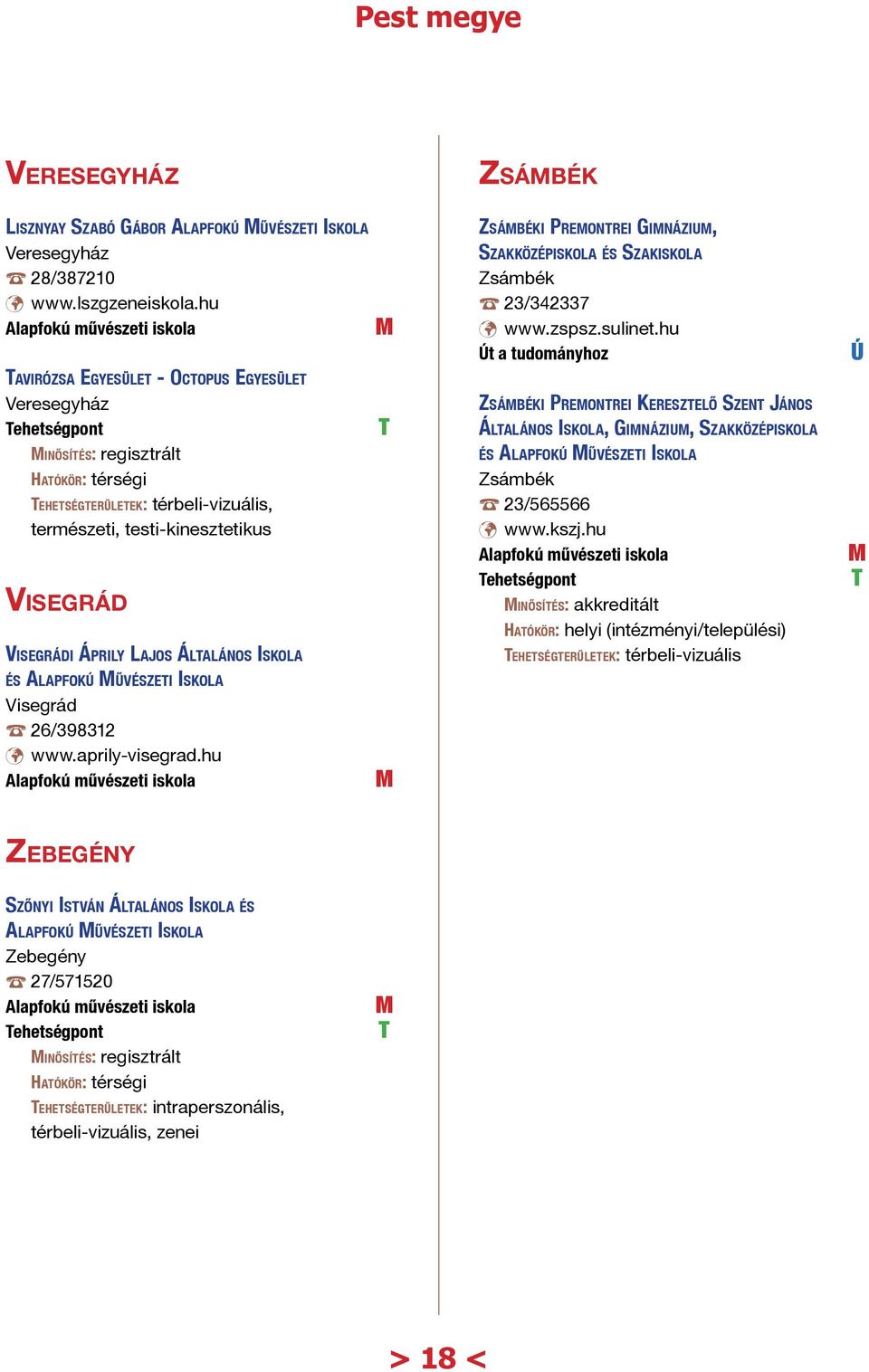 Alapfokú űvészeti Iskola Visegrád 26/398312 www.aprily-visegrad.hu Zsámbék Zsámbéki Premontrei Gimnázium, Szakközépiskola és Szakiskola Zsámbék 23/342337 www.zspsz.sulinet.