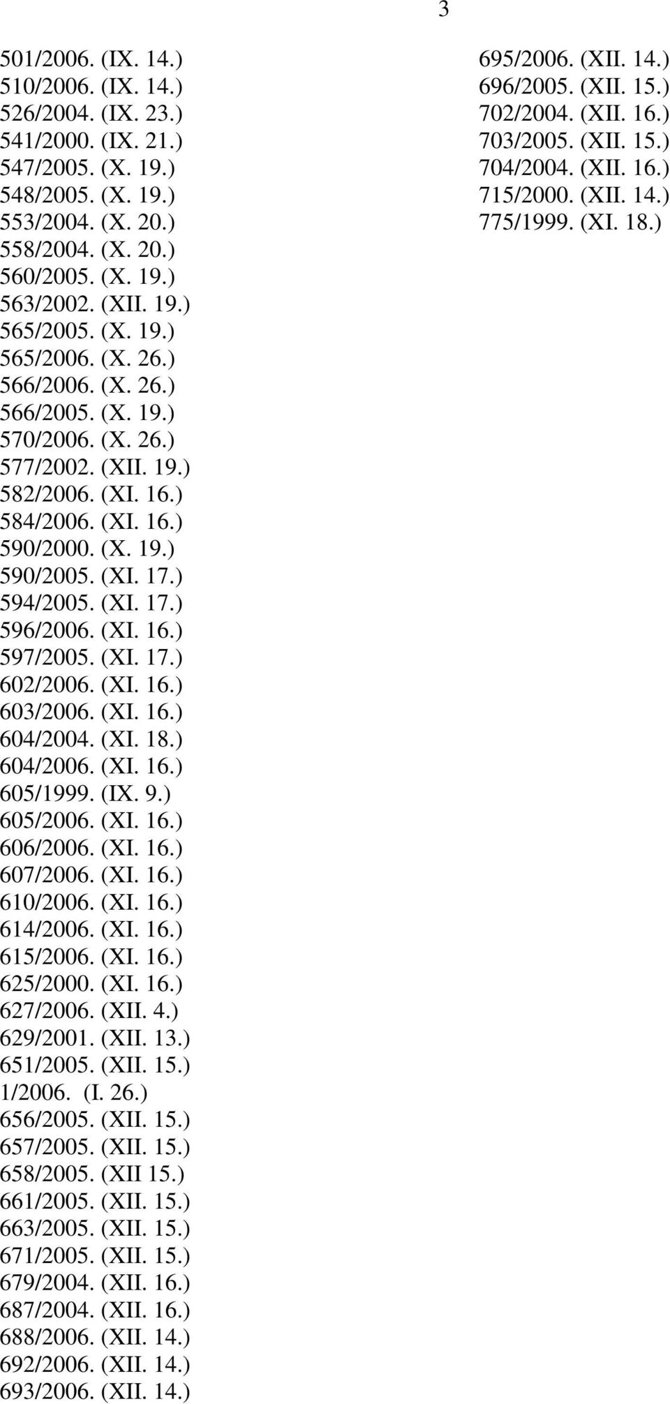 (XI. 16.) 597/2005. (XI. 17.) 602/2006. (XI. 16.) 603/2006. (XI. 16.) 604/2004. (XI. 18.) 604/2006. (XI. 16.) 605/1999. (IX. 9.) 605/2006. (XI. 16.) 606/2006. (XI. 16.) 607/2006. (XI. 16.) 610/2006.