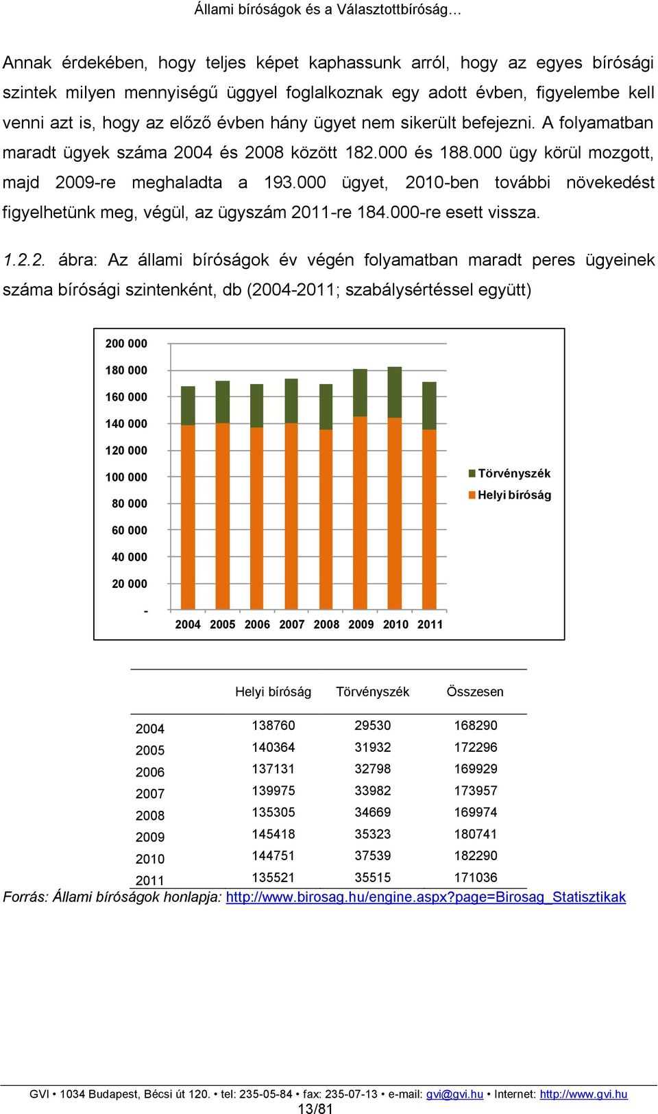 000 ügyet, 20