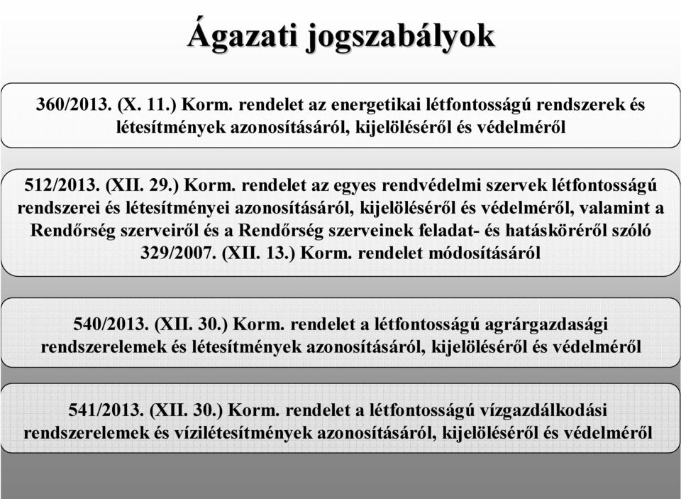 rendelet az egyes rendvédelmi szervek létfontosságú rendszerei és létesítményei azonosításáról, kijelöléséről és védelméről, valamint a Rendőrség szerveiről és a Rendőrség szerveinek