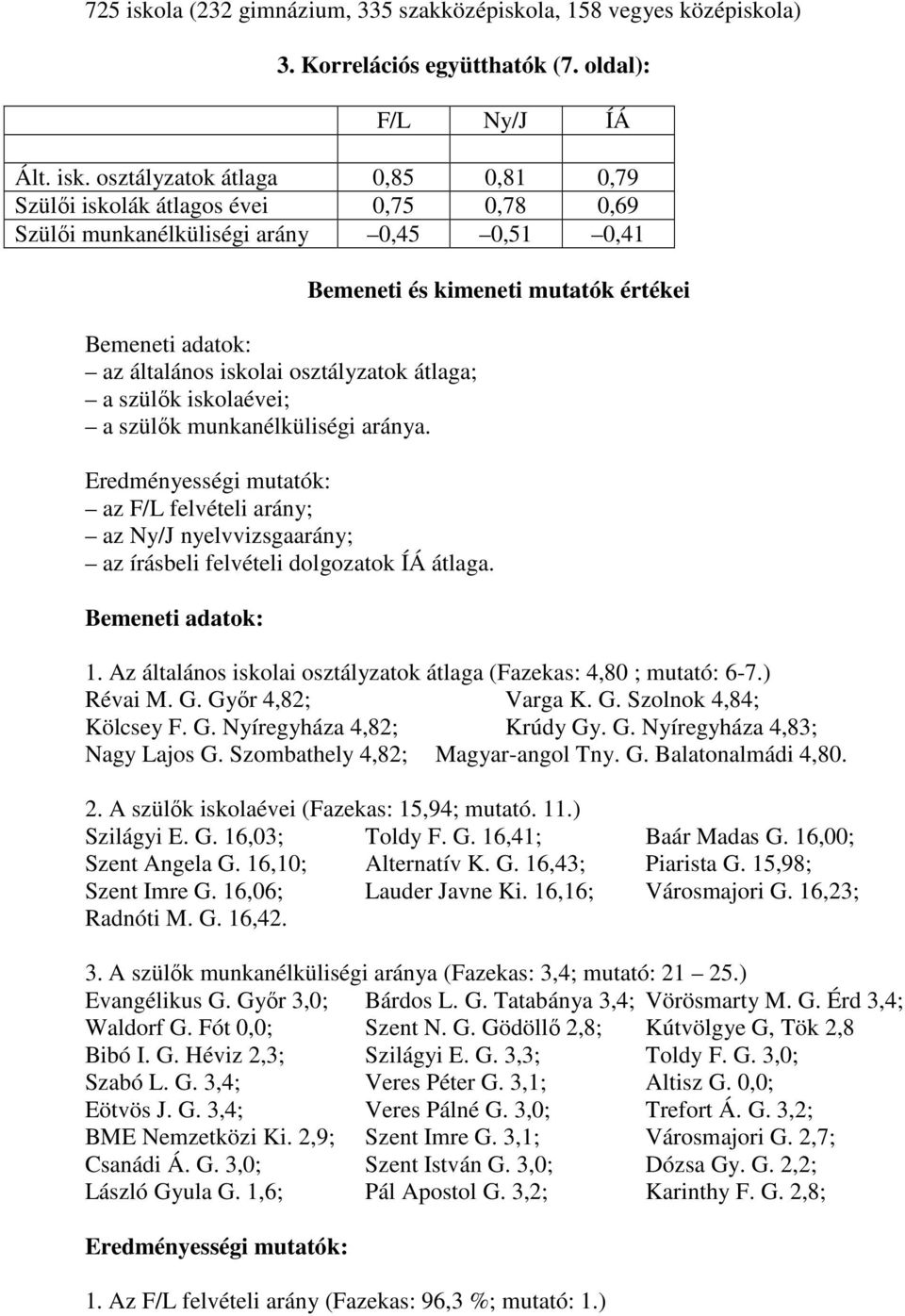 osztályzatok átlaga 0,85 0,81 0,79 Szülıi iskolák átlagos évei 0,75 0,78 0,69 Szülıi munkanélküliségi arány 0,45 0,51 0,41 Bemeneti adatok: az általános iskolai osztályzatok átlaga; a szülık
