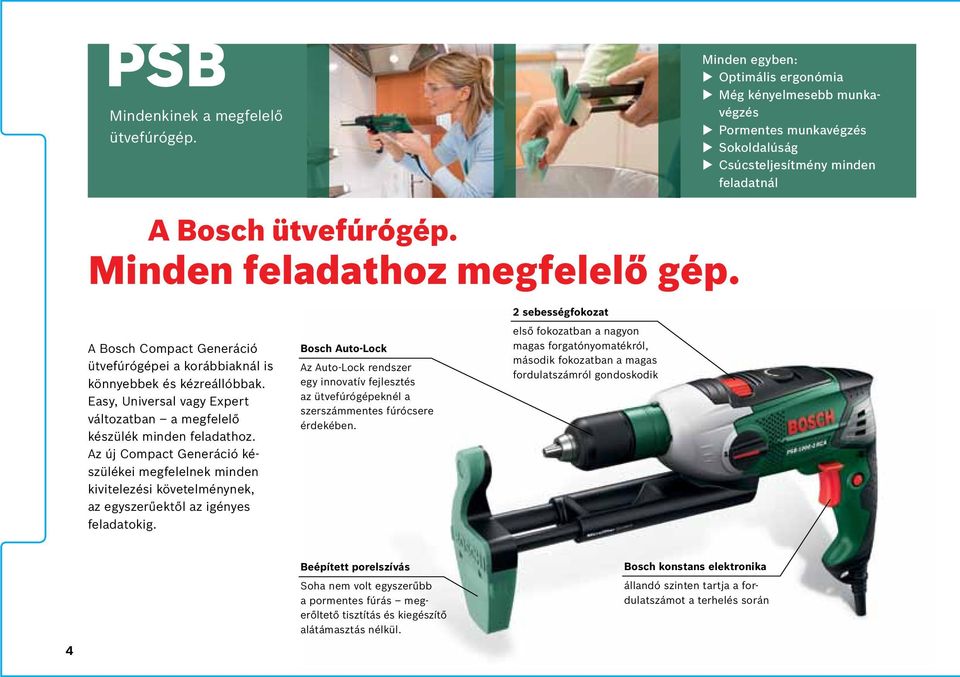 A Bosch Compact Generáció ütvefúrógépei a korábbiaknál is könnyebbek és kézreállóbbak. Easy, Universal vagy Expert változatban a megfelelő készülék minden feladathoz.