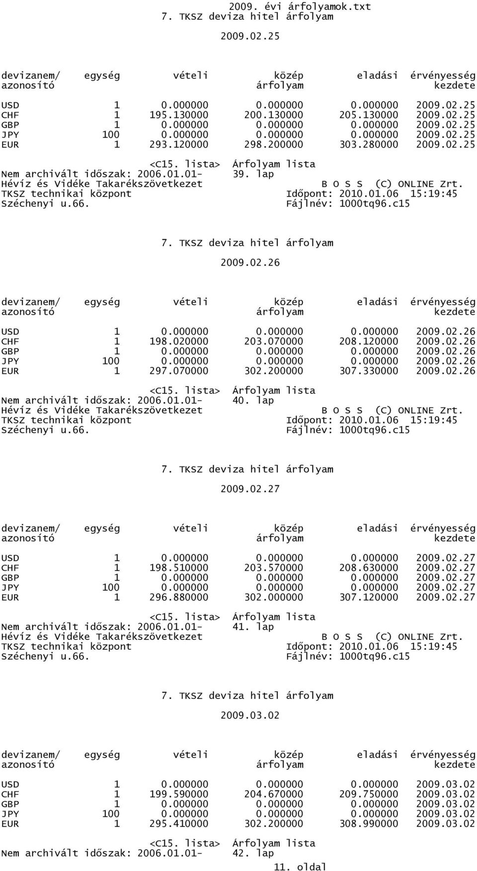 000000 0.000000 0.000000 2009.02.26 JPY 100 0.000000 0.000000 0.000000 2009.02.26 EUR 1 297.070000 302.200000 307.330000 2009.02.26 Nem archivált idıszak: 2006.01.01-40. lap 2009.02.27 USD 1 0.