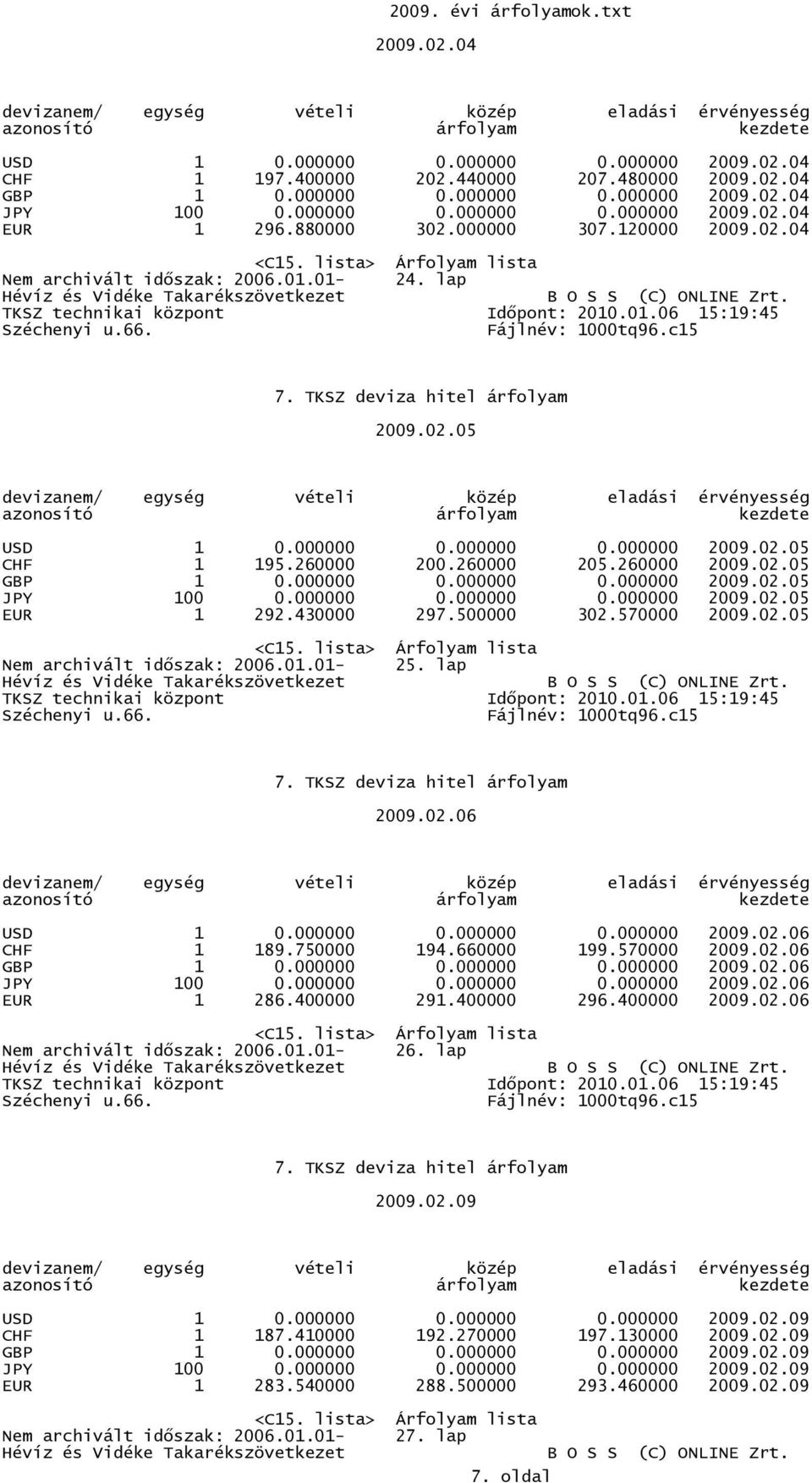 000000 0.000000 0.000000 2009.02.05 JPY 100 0.000000 0.000000 0.000000 2009.02.05 EUR 1 292.430000 297.500000 302.570000 2009.02.05 Nem archivált idıszak: 2006.01.01-25. lap 2009.02.06 USD 1 0.